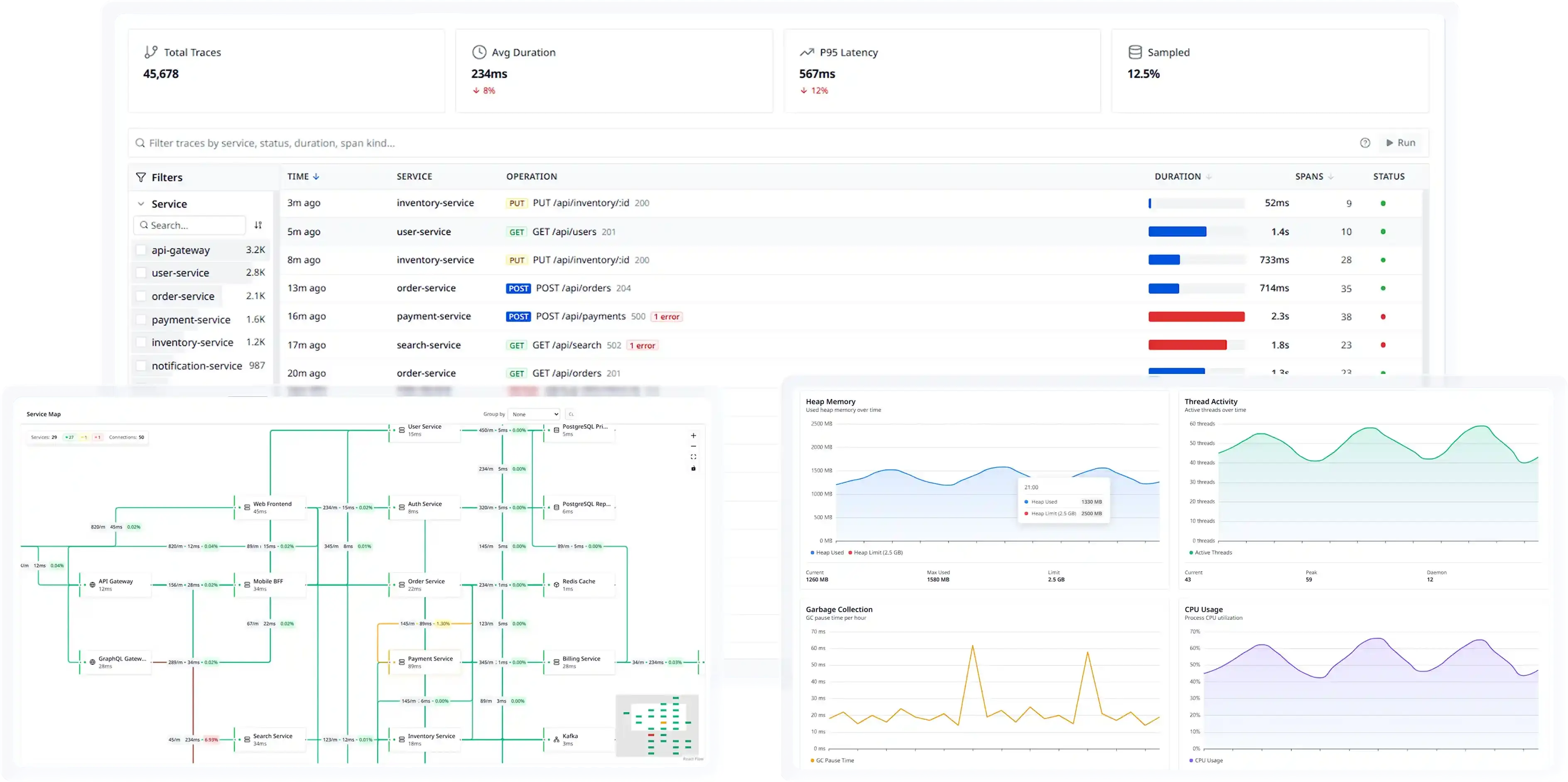 Monitor Every Transaction Before It Becomes a Problem