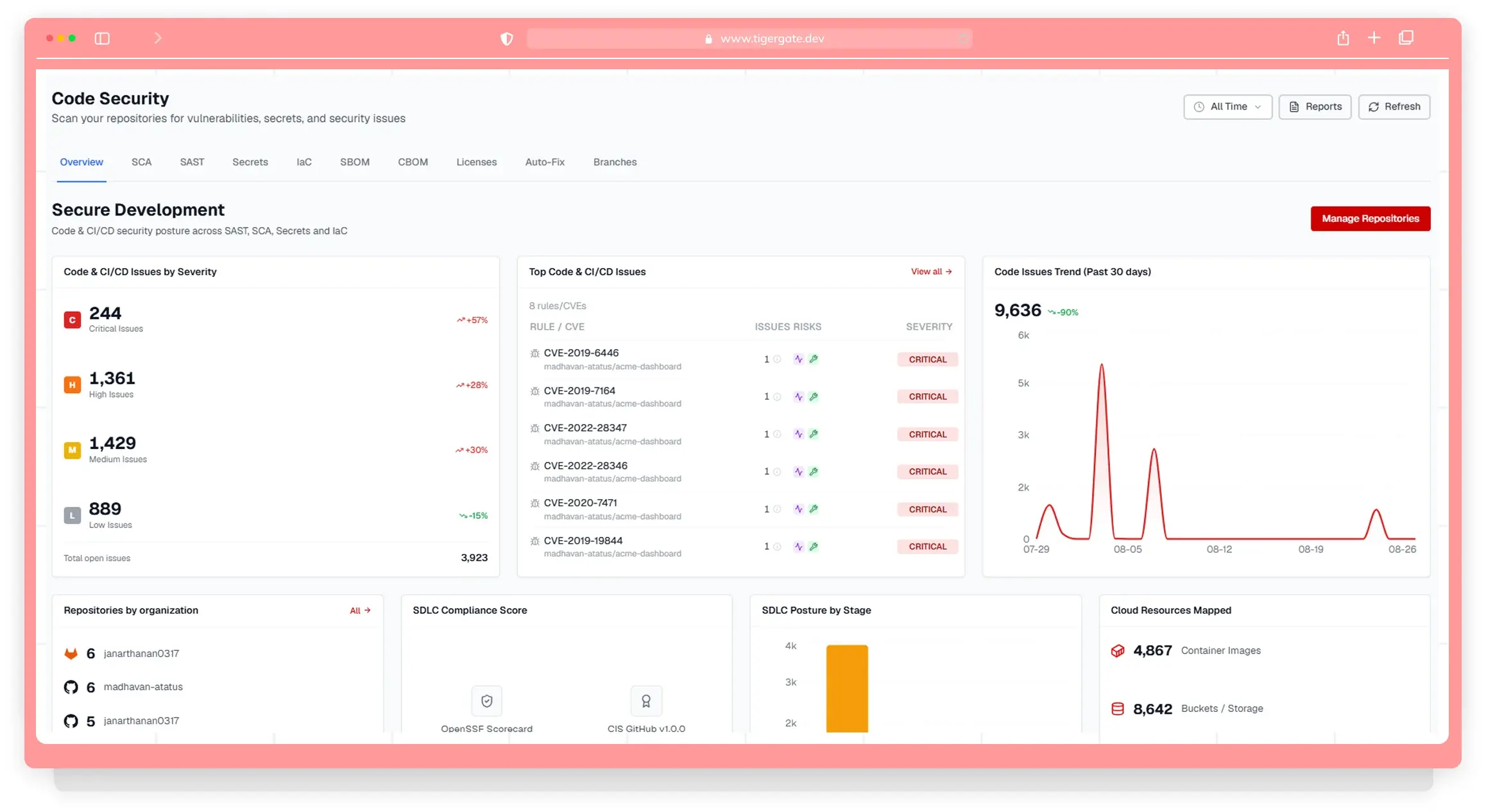 Complete Visibility Across Your Application Stack