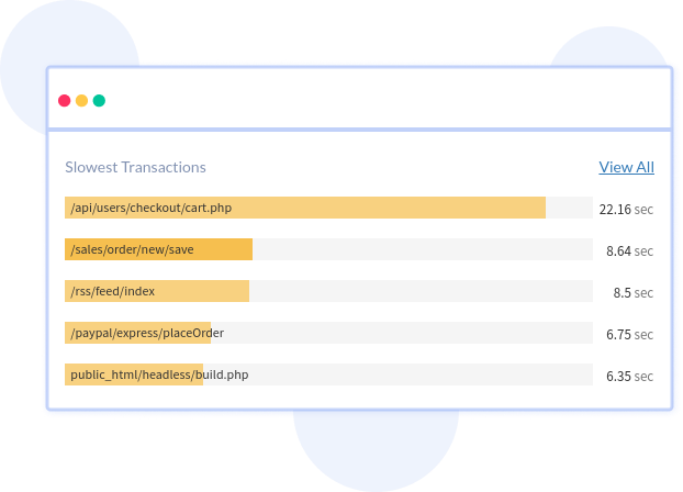 Accurate API Metrics